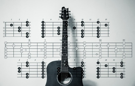gitaar akkoorden